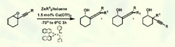 Arnold Group at UWM-Publications: Enantioselective Catalytic Reactions with Chiral Phosphoramidites-A New Diastereo-and Enantioselective Copper-Catalyzed Conversion of Alkynyl Epoxides into α–Allenic Alcohols